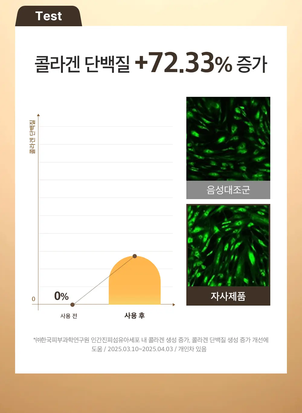 [물광리프팅] 성분에디터 실크펩타이드 EGF 하트핏 볼륨 리프팅 앰플 40ml 더블기획 상세페이지 41